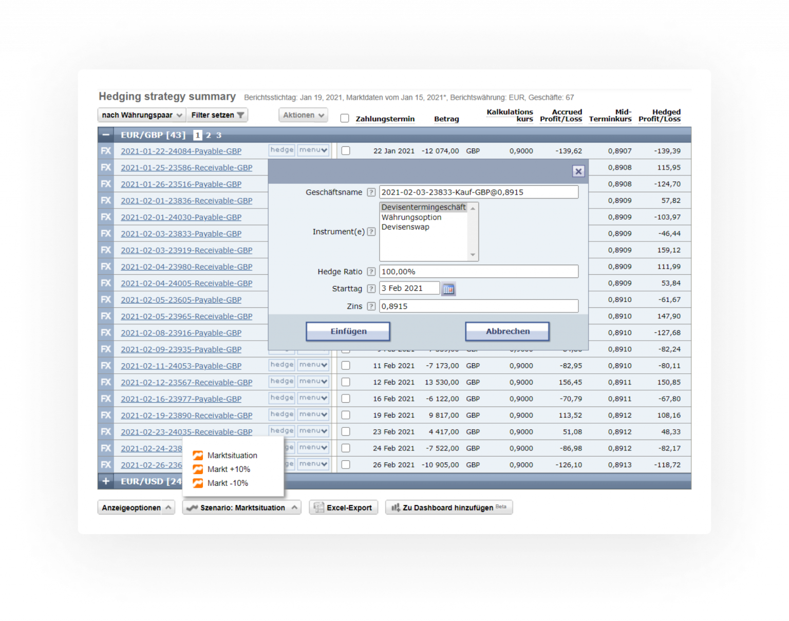 Hedging (Absicherung) Einführung | TreasuryView