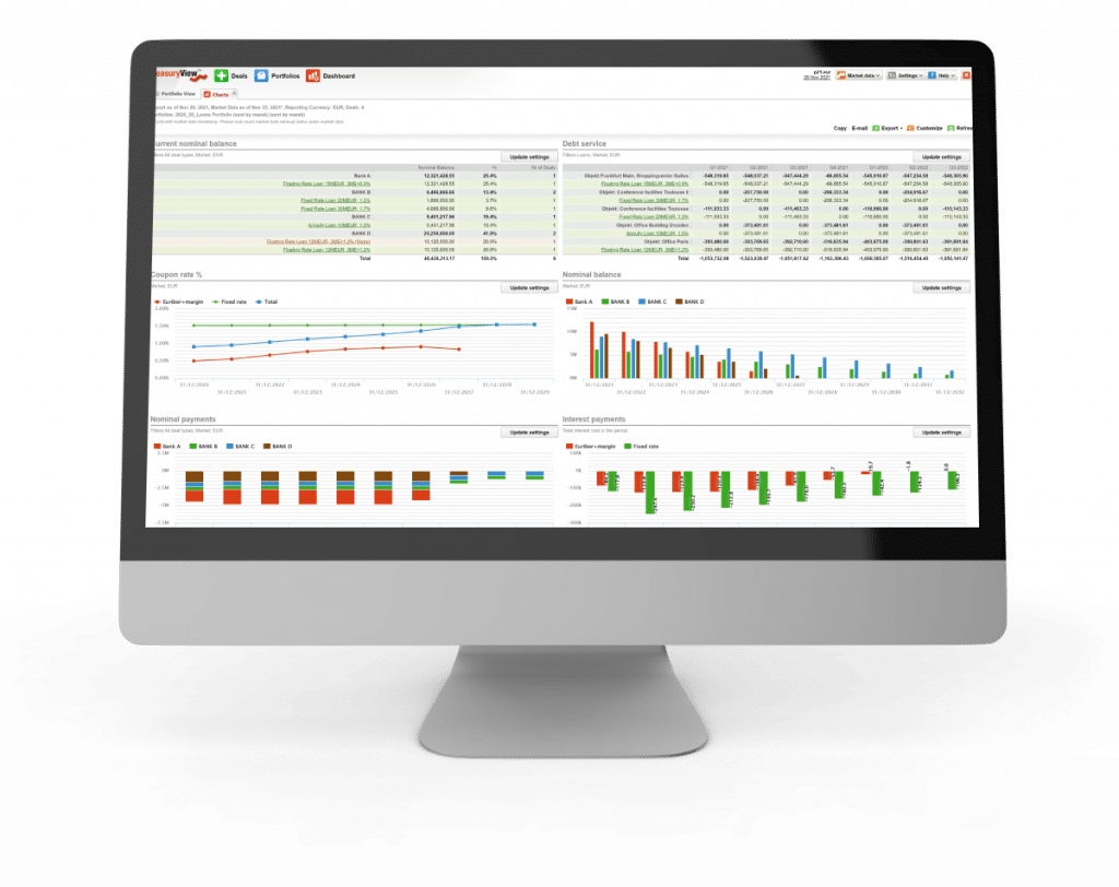 TreasuryView Analytics Dashboard 3