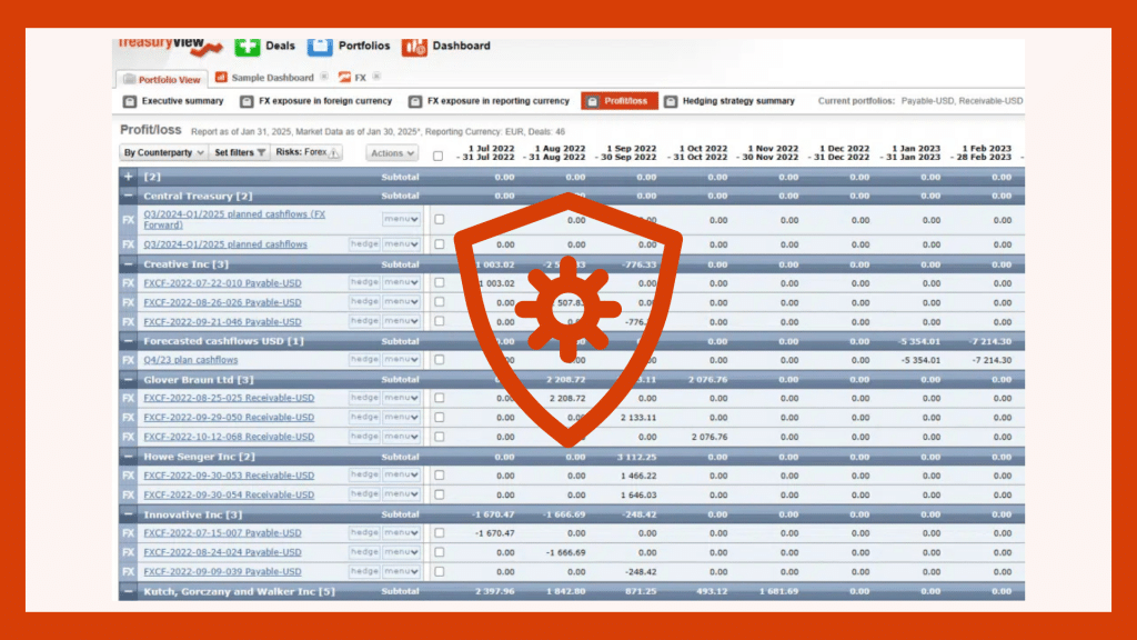 How SMB Finance Teams Can Get Enterprise