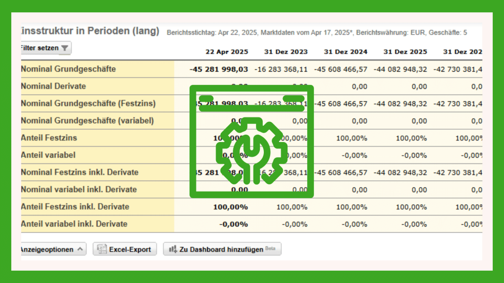 SMBs need easy, accessible solutions