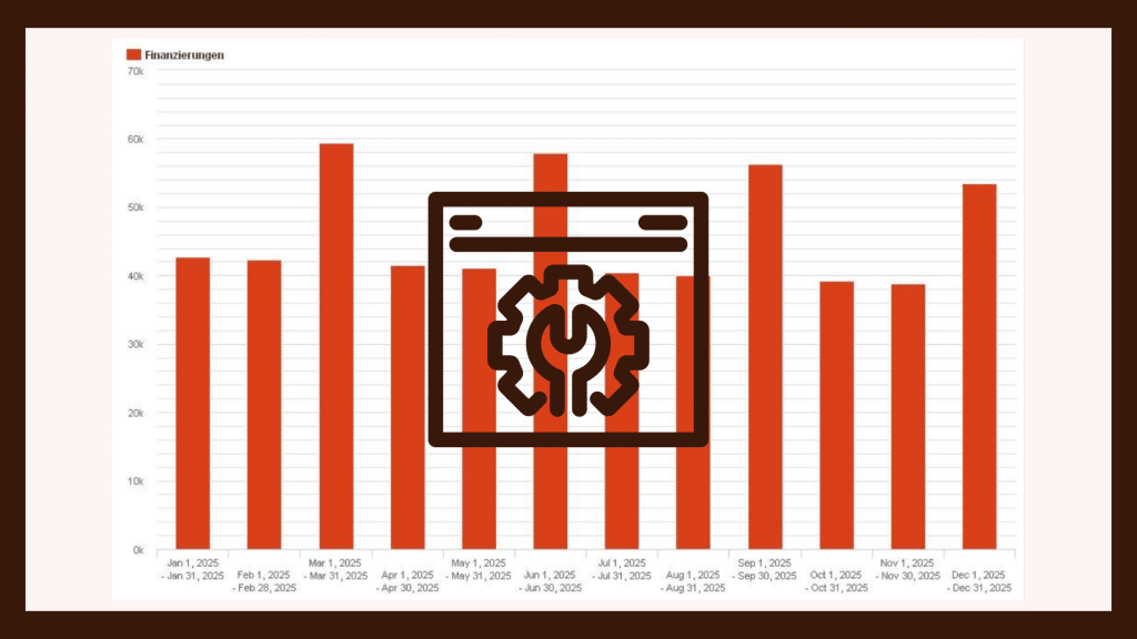 SMBs need tools that are suitable for SMBs